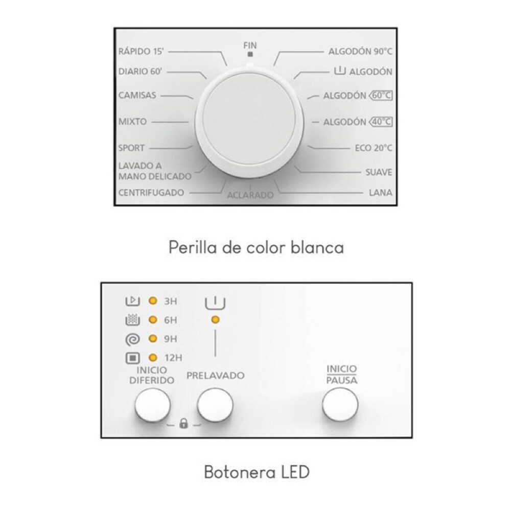 LAVARROPA CARGA FRONTAL 6Kg. 15 OP. 1000 RPM blanco