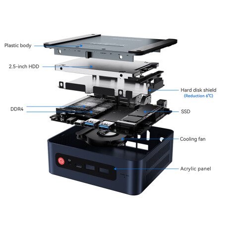 Beelink - Mini Pc U59 - Intel Celeron N5105. Intel Uhd. Windows 11 Pro. Ram 8GB / Ssd 500GB. Wifi. B 001