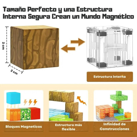 Juego De Bloques Magnéticos 75p Cubos Novedad Minec Juego De Bloques Magnéticos 75p Cubos Novedad Minec