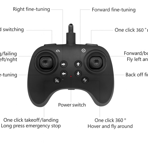 Avión Drone Jet Control Remoto 360° Recargable Espuma 2 Bats Color Verde
