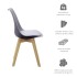 Silla Nórdica Estilo Eames Gris IMBACK IBK-SCT001 – Comedor, Oficina o Cocina Silla Nórdica Estilo Eames Gris IMBACK IBK-SCT001 – Comedor, Oficina o Cocina