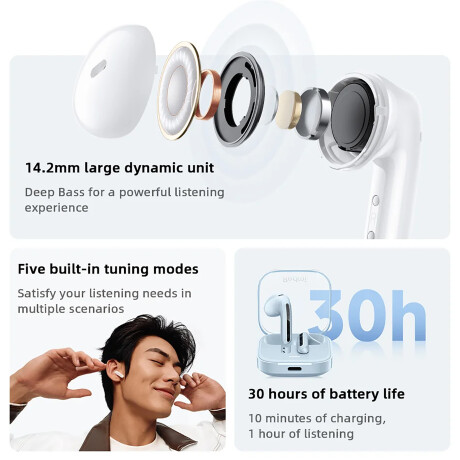 Xiaomi - Auriculares Inalámbricos Redmi Buds 6 Active - Bluetooth. 14,2MM. 001