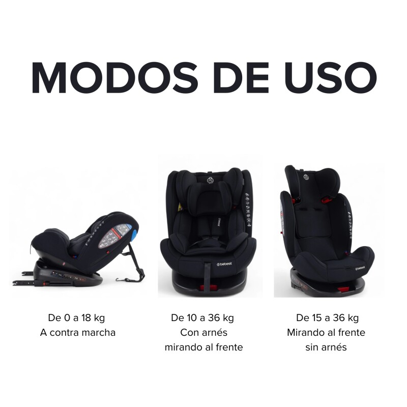 Bebesit Saturn 360 0 a 36 kg Isofix Negro Bebesit Saturn 360 0 a 36 kg Isofix Negro