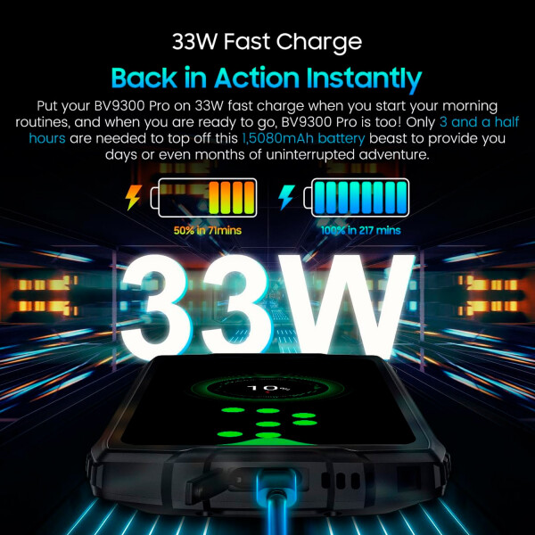 Blackview Bv9300 Pro 24gb/256gb + Regalo PK CEL BLACKVIEW BV9300PRO NEGRO +REGALO