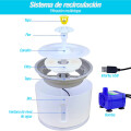 Fuente Bebedero AutomÃ¡tico Para Perros Y Gatos 2.4 L Fuente Bebedero AutomÃ¡tico Para Perros Y Gatos 2.4 L