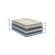Colchón Resorte Y Latex Ecoflex TRIUM QUEEN Plazas Colchón Resorte Y Latex Ecoflex TRIUM QUEEN Plazas