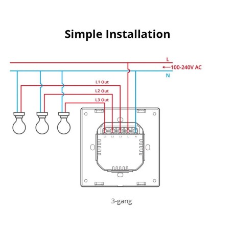 Interruptor Int. Sonoff M5 2 Gang Matter Blanco 001