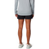 Short Backcast II Mujer BLACK