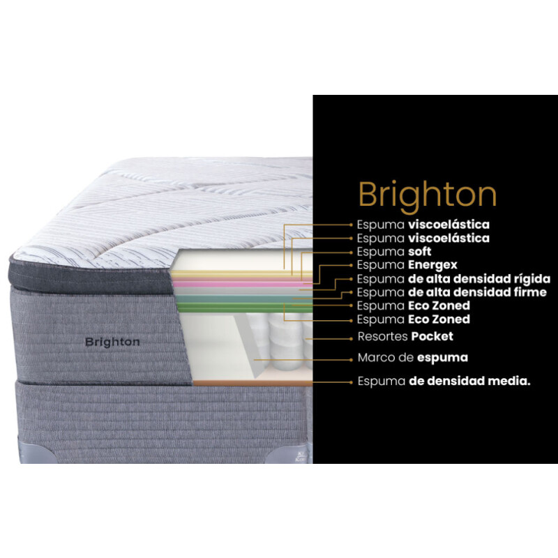 Colchón Brighton con Sommier Queen 160x200 (con sommier de regalo)