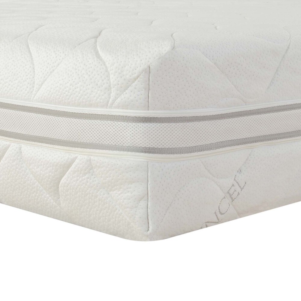 SOMMIER 1 PLAZA ESPUMA LATEXZONEW