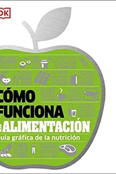 COMO FUNCIONA LA ALIMENTACION COMO FUNCIONA LA ALIMENTACION