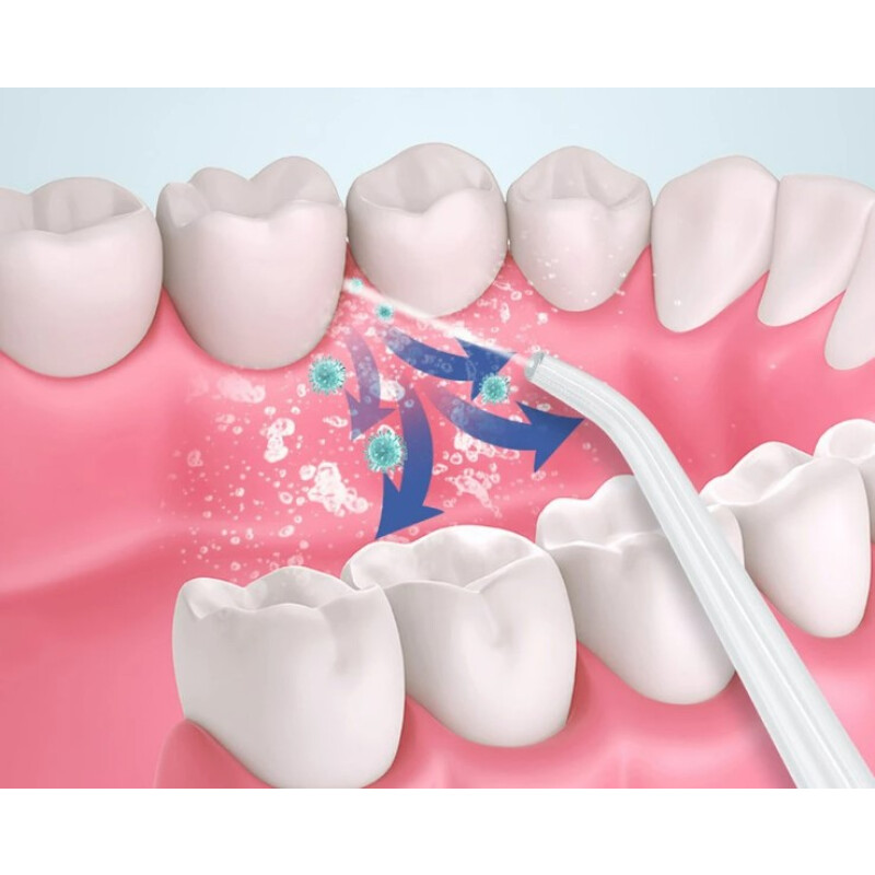 Irrigador bucal inalámbrico Irrigador bucal inalámbrico