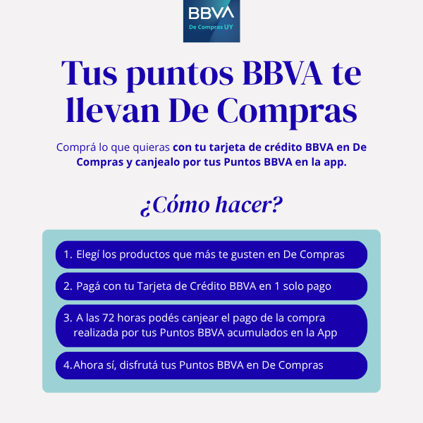 Puntos BBVA