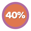 CYBER KOKINO 40%
