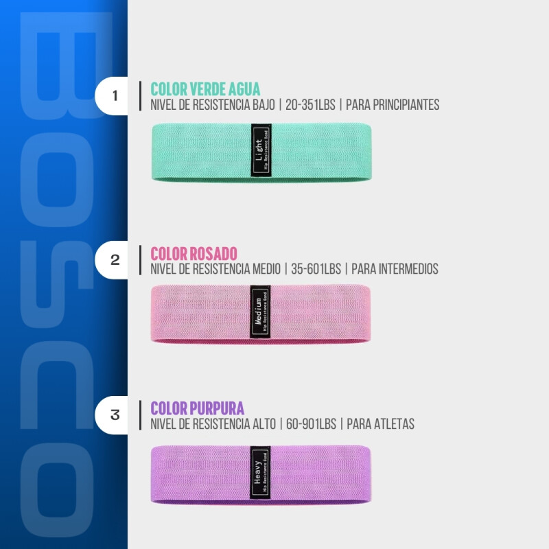 Set X3 Bandas Elasticas De Resistencia Bosco + Bolso Blanco