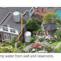 Bomba Sumergible MAXIS 1.5 HP 4" Trifásica 4SD2/20 Bomba Sumergible MAXIS 1.5 HP 4" Trifásica 4SD2/20