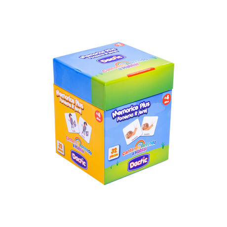 Memoria Dactic Fonema R (ere) Memoria Dactic Fonema R (ere)