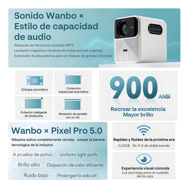 Proyector Wanbo Mozart 1 Hdmi Fhd Wifi + Pantalla 100" PK PROYECTOR WANBO MOZART 1 + PANTALLA