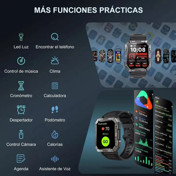 Smartwatch Blackview W60 VERDE