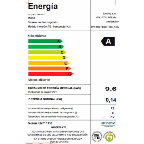 MINIBAR BLANCO 81 LITROS FUT-MB82-W