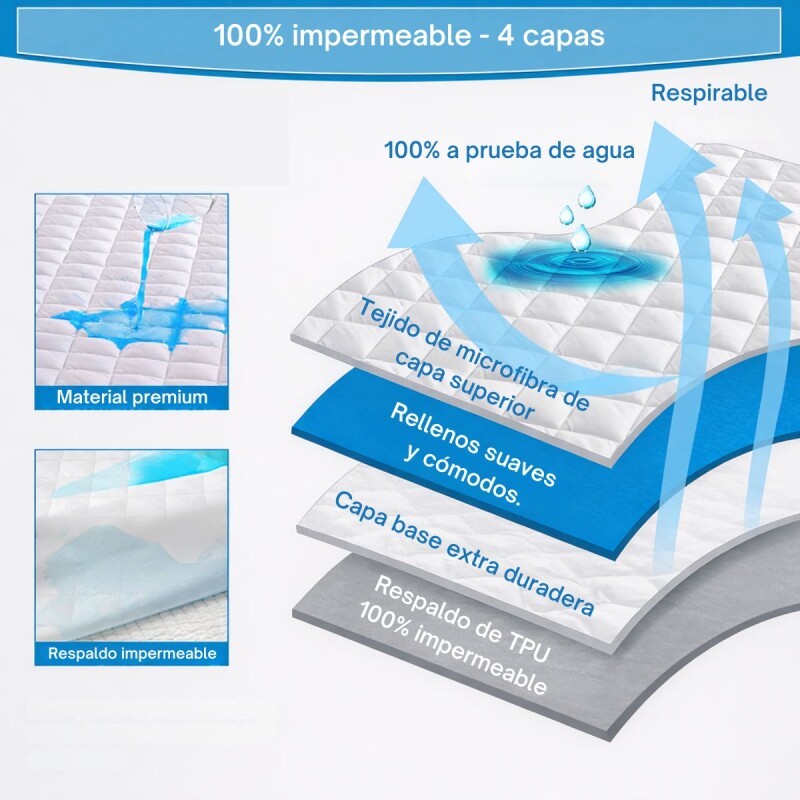 Funda Cubre Colchon Protector Impermeable Lavable Respirable - 1 plaza y media Funda Cubre Colchon Protector Impermeable Lavable Respirable - 1 plaza y media