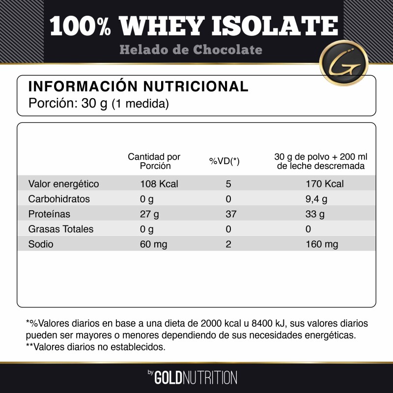 Whey Protein Isolate 100% Gold Nutrition Helado De Chocolate 908 Grs. Whey Protein Isolate 100% Gold Nutrition Helado De Chocolate 908 Grs.