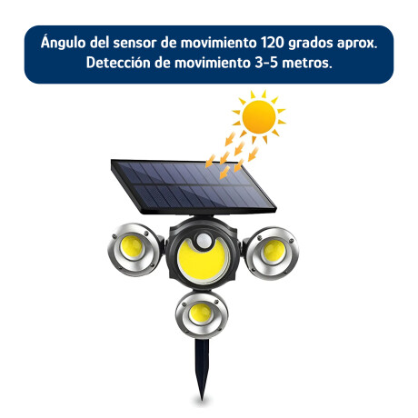 Foco Solar de Exterior 4 Paneles Led Ajustables c/Sensor Mov Negro
