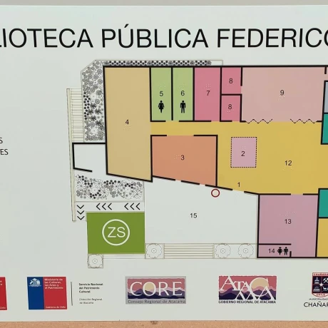 Mapa Táctil Mapa Táctil
