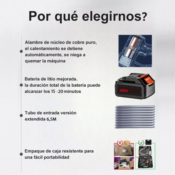 Hidrolavadora Inalámbrica Alta Presión Batería 48vf + Accs ® Hidrolavadora Inalámbrica Alta Presión Batería 48vf + Accs ®