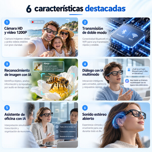 Gafas Inteligentes Blackview Bv100 Con Ia Y Cámara 8 Mp LENTES SMART BLACKVIEW BV100 NEGRO