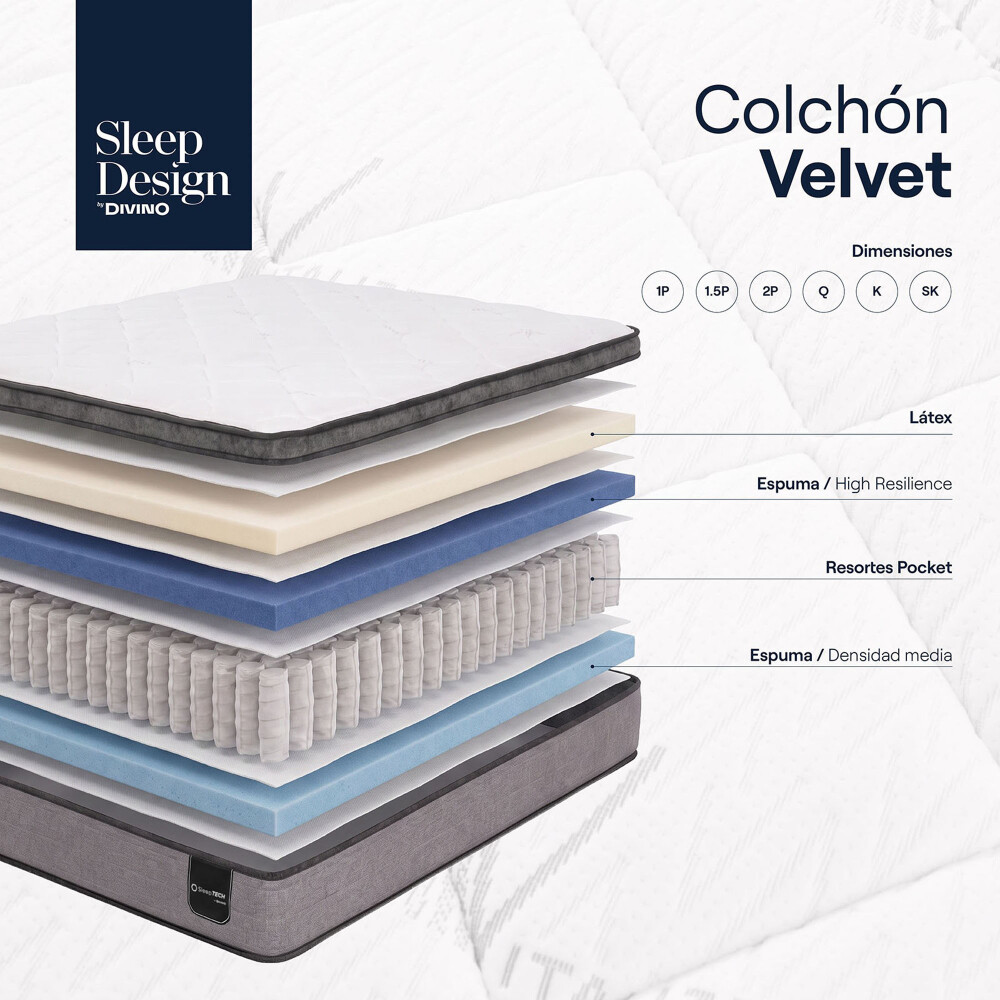 SOMMIER DE RESORTES VELVET B KING