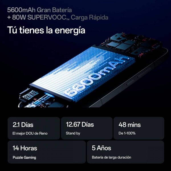 Oppo Reno13 12/256gb 5g + Regalo AZUL