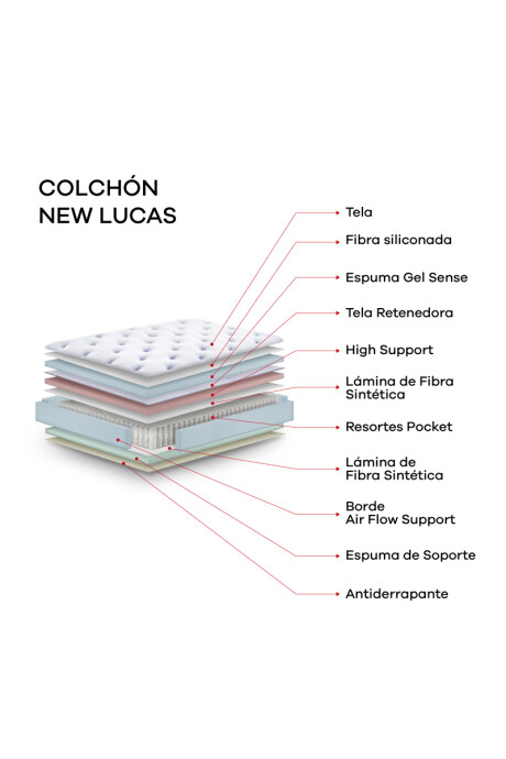 New Lucas COLCHON DE RESORTES 1 PLAZA NEW LUCAS 088X188X30CM