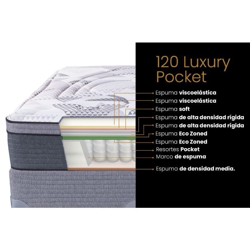 Colchón 120 Luxury Pocket con Sommier King 180x200