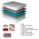 Colchón 1 plaza Maxx Firme 78x188x20 GRIS