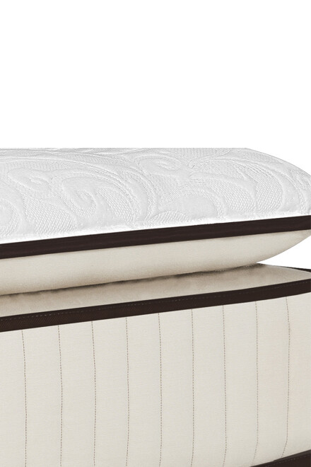 BENICIO COLCHON DE RESORTES SUPER KING BENICIO 193X203X32CM 59090ED501976ED
