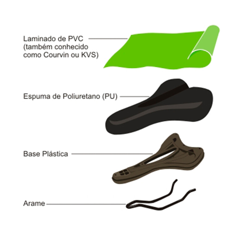 Asiento bicicleta reforzado kalf NEGRO