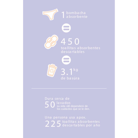 Vedetina absorbente / menstrual sacks Negro