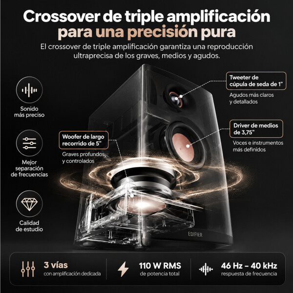 Parlantes Edifier Mr5 Estudio Bluetooth 110w NEGRO