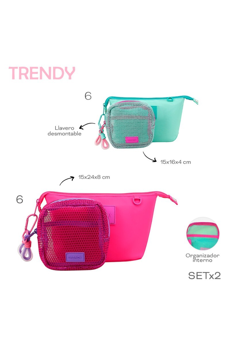 Necessaire Trendy Acqua