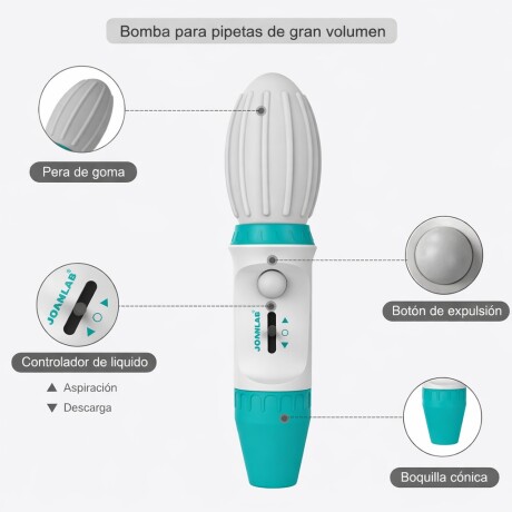 Pipeteador Automático 0.1 - 100 mL Pipeteador Automático 0.1 - 100 mL