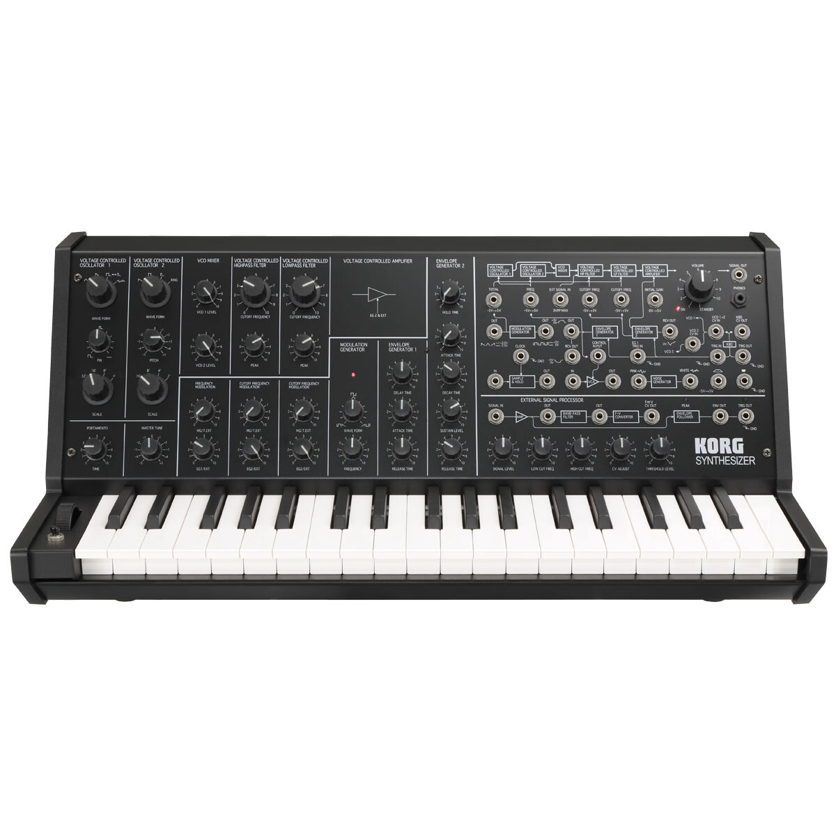 Ms20mini 