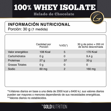 Whey Isolate 5lb Gold Nutrition Chocolate