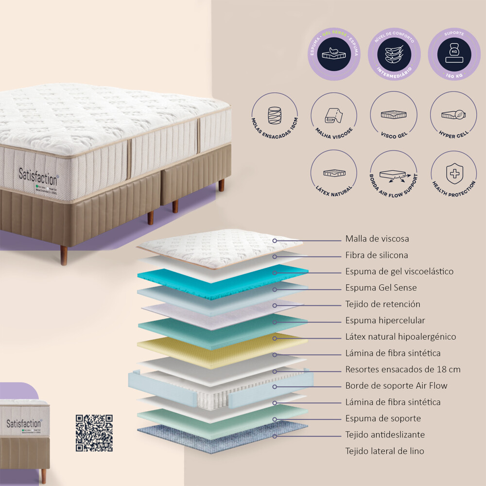 Sommier 2 Plazas Resortes Pocket 150 Kg - Satisfaction Sommier 2 Plazas Resortes Pocket 150 Kg - Satisfaction