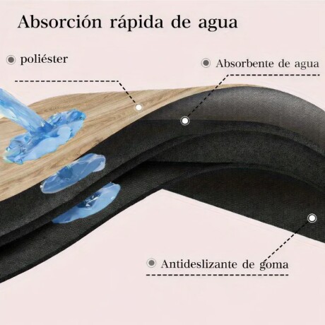 Protector de Lavarropas MARRON