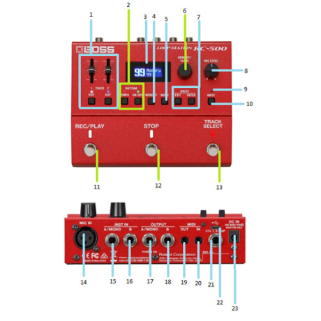 (N) PEDAL EFECTOS BOSS RYTHM LOOP (N) PEDAL EFECTOS BOSS RYTHM LOOP