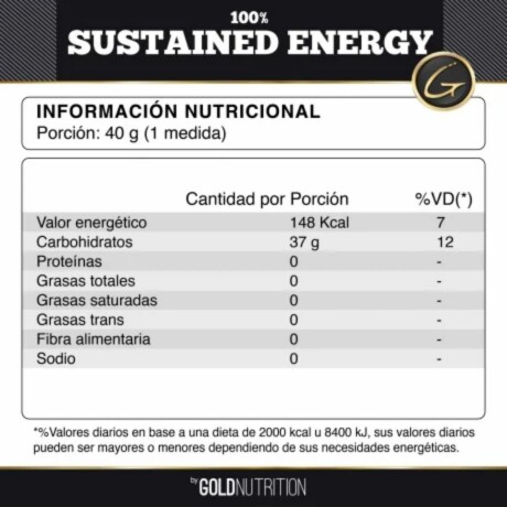 ¡OFERTA IMPERDIBLE! 100% Sustained Energy 5lb Sabor Natural Gold Nutrition ¡OFERTA IMPERDIBLE! 100% Sustained Energy 5lb Sabor Natural Gold Nutrition