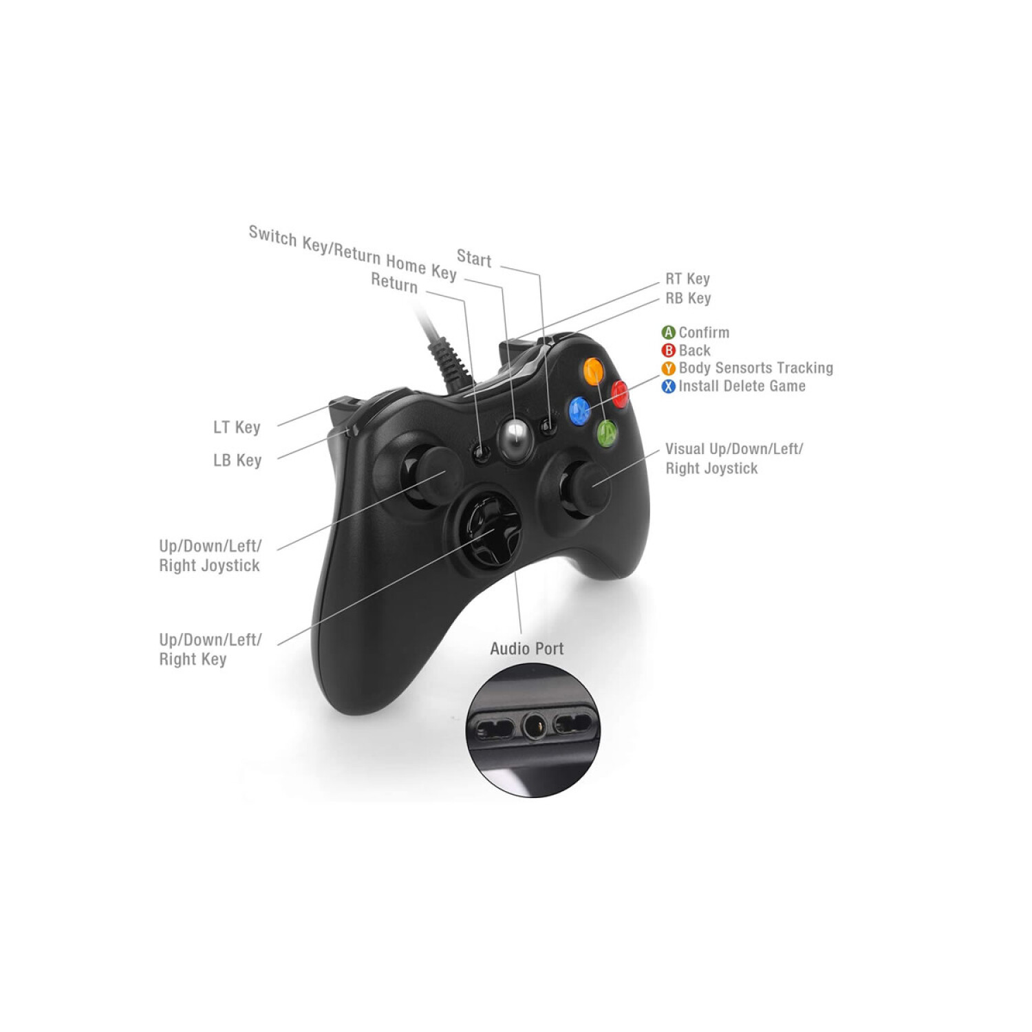 Joystick Xbox Compatible 360 / Pc Con Cable Febo - FEBO