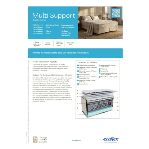 ECOFLEX- COLCHON RESORTE MULTI SUPPORT 138x188x32 ECOFLEX- COLCHON RESORTE MULTI SUPPORT 138x188x32