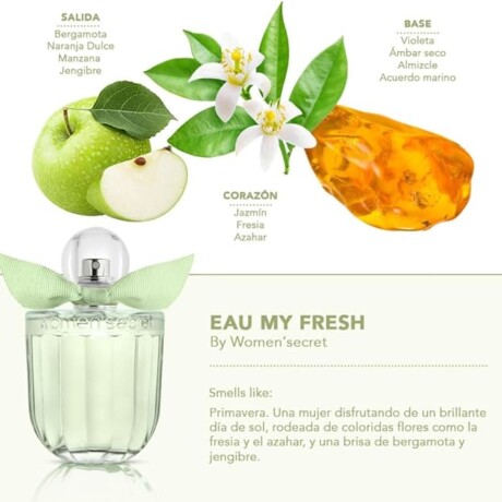 Set Perfume Women' Secret Eau It's Fresh EDT + Body Lotion Set Perfume Women' Secret Eau It's Fresh EDT + Body Lotion